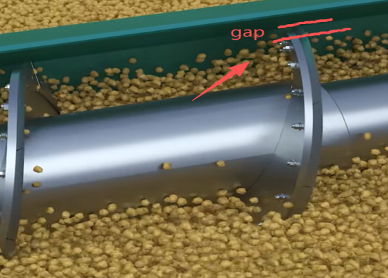 Internal auger design of Presun 5HPX-20B showing the safety gap for damage-free grain conveying